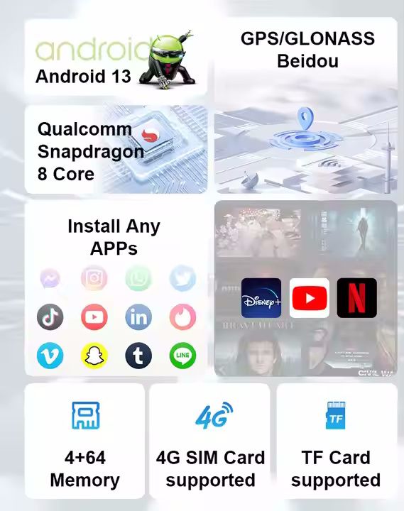 DIGITAL IQ RTM STREAM 8129 (AI BOX for wired-wireless CARPLAY to Android) DIGITAL IQ RTM STREAM 8129 (AI BOX for wired-wireless CARPLAY to Android)