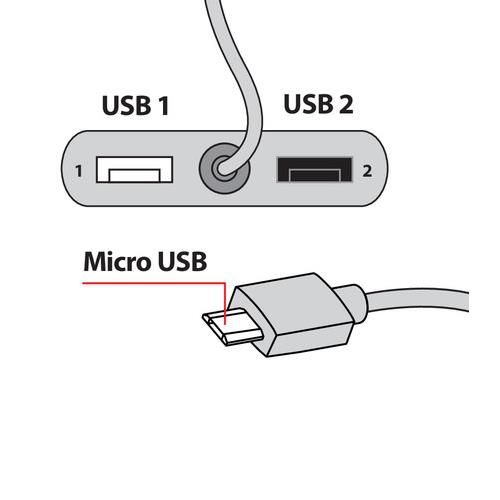 ΦΟΡΤΙΣΤΗΣ ΑΝΑΠΤΗΡΑ ΔΙΠΛΟΣ SLIM USB EVO ME ΚΑΛΩΔΙΟ 12/24V 2400mA ΦΟΡΤΙΣΤΗΣ ΑΝΑΠΤΗΡΑ ΔΙΠΛΟΣ SLIM USB EVO ME ΚΑΛΩΔΙΟ 12/24V 2400mA