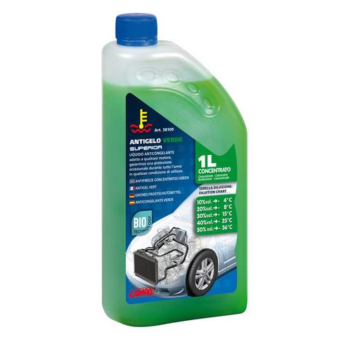 ΑΝΤΙΨΥΚΤΙΚΟ SUPERIOR-GREEN -36°C 1000ml BIOTECHNOLOGY (ΠΑΡΑΦΛΟΥ) ΑΝΤΙΨΥΚΤΙΚΟ SUPERIOR-GREEN -36°C 1000ml BIOTECHNOLOGY (ΠΑΡΑΦΛΟΥ)