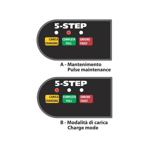 ΦΟΡΤΙΣΤΗΣ ΜΠΑΤΑΡΙΑΣ AMPEROMATIC TRAINER - 6/12V 1A ΦΟΡΤΙΣΤΗΣ ΜΠΑΤΑΡΙΑΣ AMPEROMATIC TRAINER - 6/12V 1A