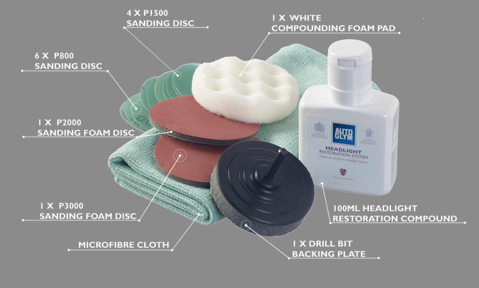 AutoGlym Headlight Restoration Kit Ξεθάμπωμα Φαναριών AutoGlym Headlight Restoration Kit Ξεθάμπωμα Φαναριών