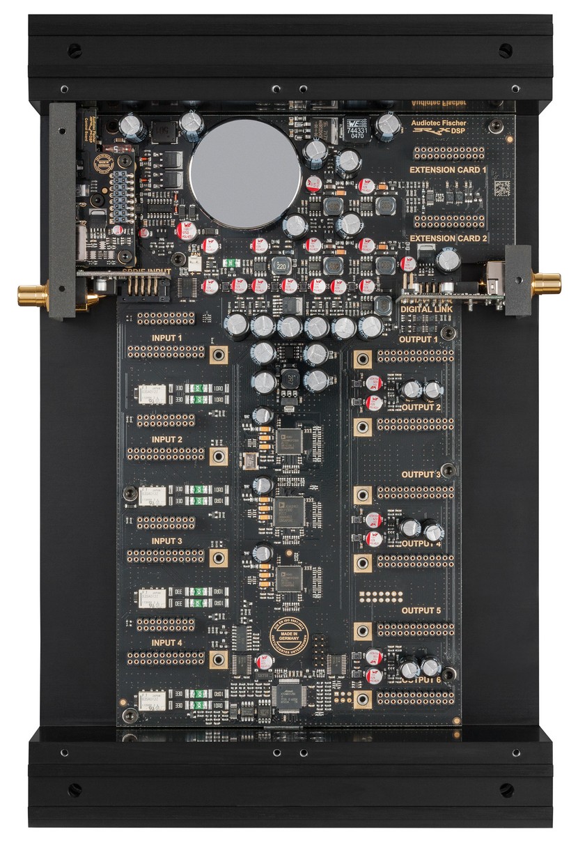 BRAX DSP – CORE Model BRAX DSP – CORE Model