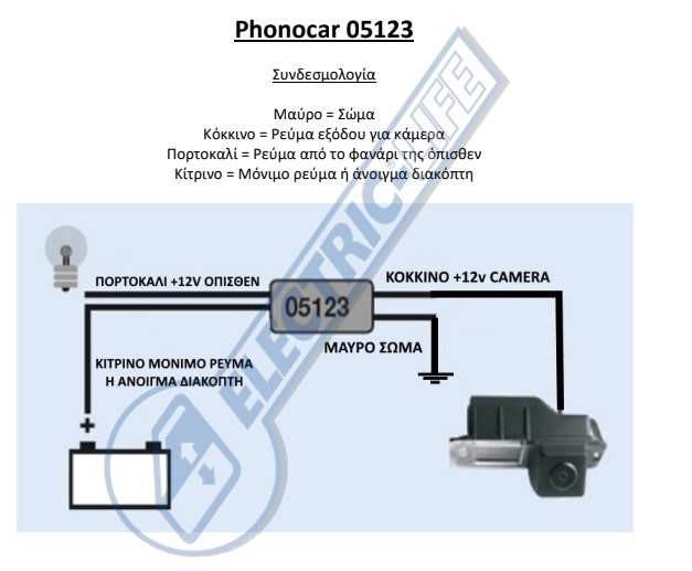 Φίλτρο πίσω κάμερας 12V Φίλτρο πίσω κάμερας 12V