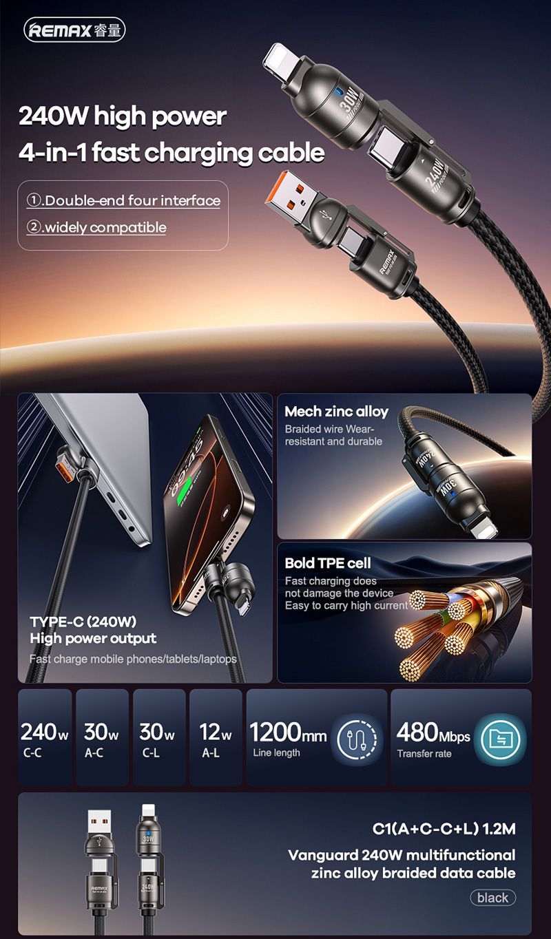 REMAX C1 240W (4 in 1 FAST CHARGING CABLE) REMAX C1 240W (4 in 1 FAST CHARGING CABLE)