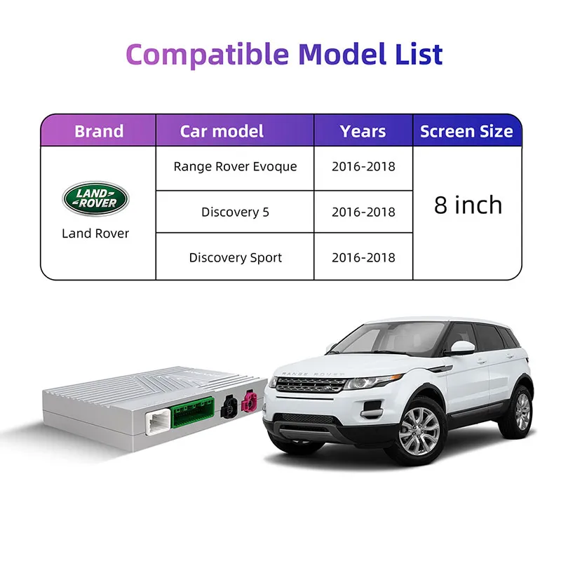 DIGITAL IQ LR 523F CPA (WIRELESS CARPLAY / ANDROID AUTO BOX with 2 CAMERA IN for JAGUAR - LAND ROVER mod. 2016-2019 with HARMAN 8" System) DIGITAL IQ LR 523F CPA (WIRELESS CARPLAY / ANDROID AUTO BOX with 2 CAMERA IN for JAGUAR - LAND ROVER mod. 2016-2019 with HARMAN 8" System)