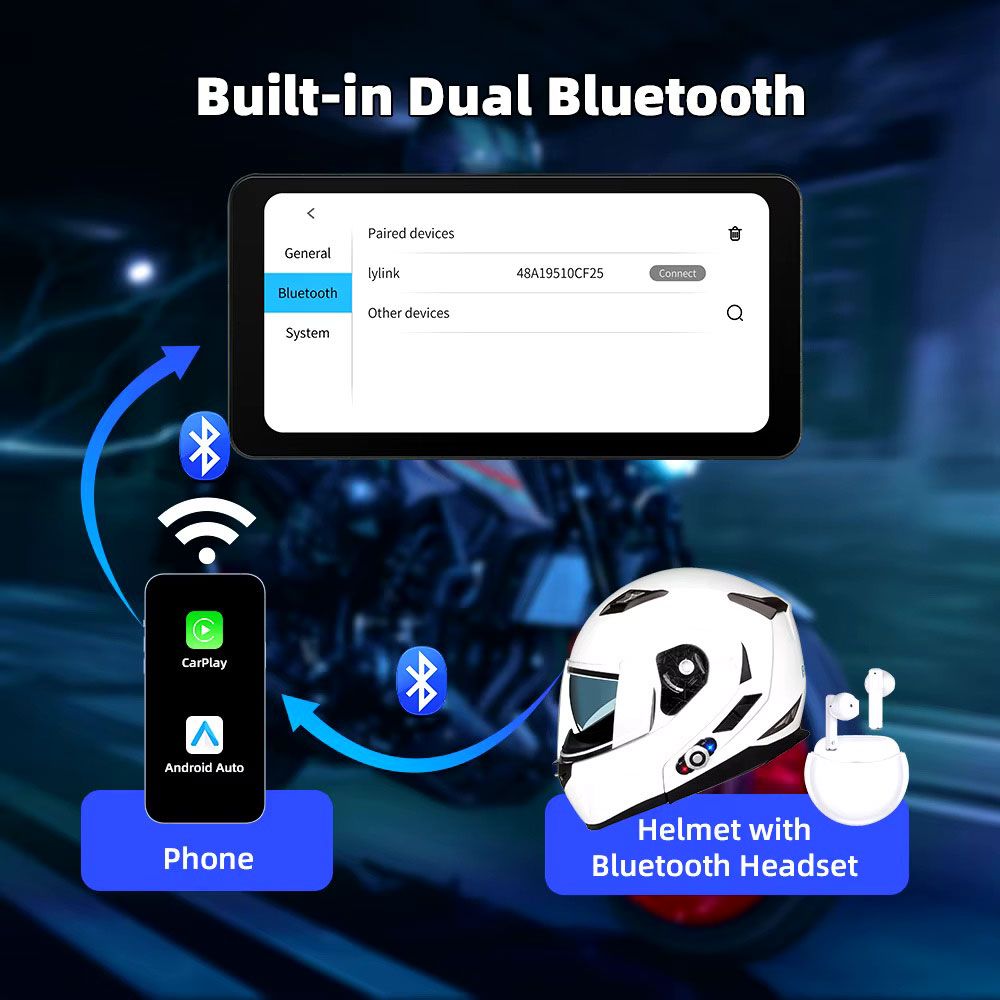 DIGITAL IQ PNA 6300_CPAA (6.3inc) MOTORCYCLE CARPLAY-ANDROID AUTO with TPMS DIGITAL IQ PNA 6300_CPAA (6.3inc) MOTORCYCLE CARPLAY-ANDROID AUTO with TPMS