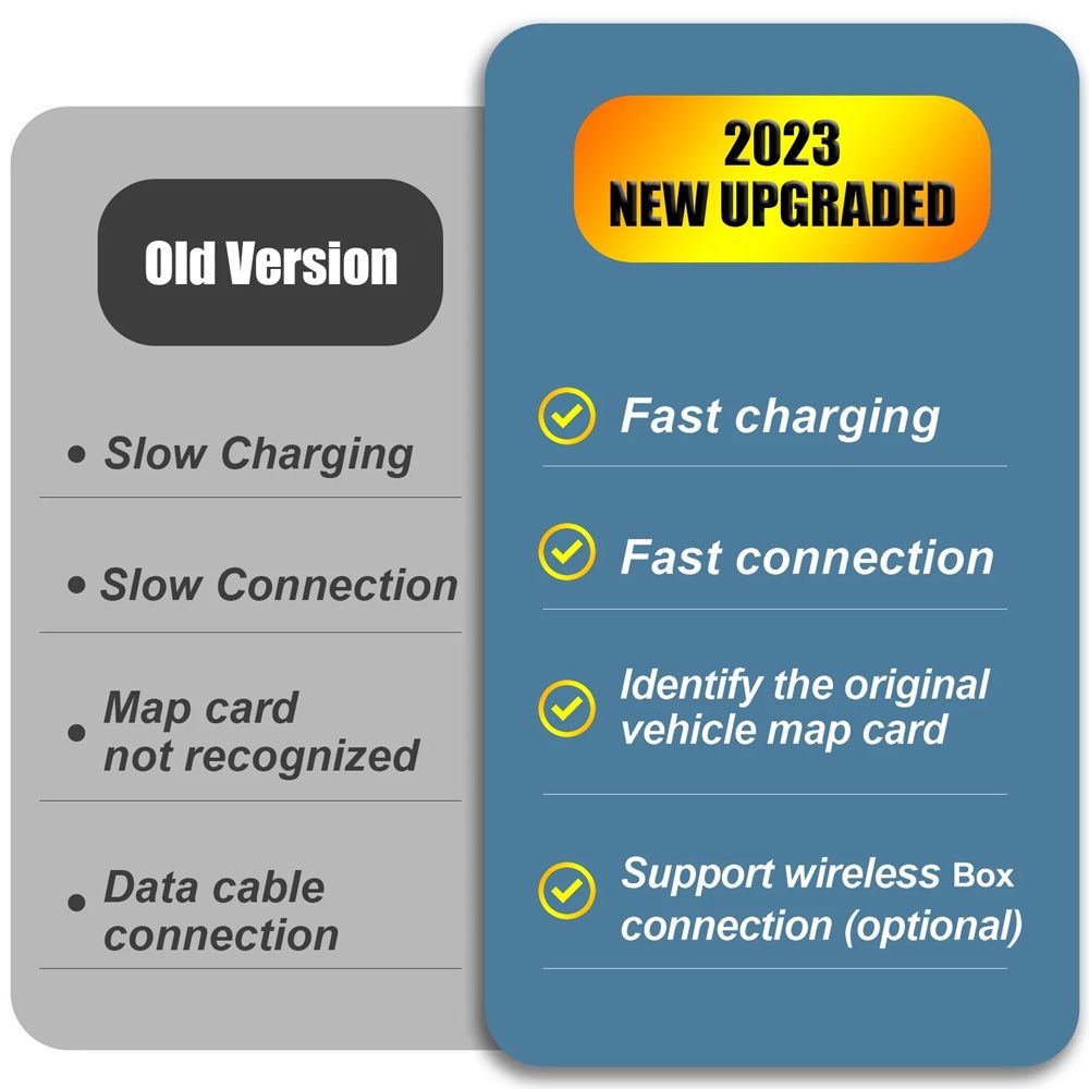 DIGITAL IQ MZ U01 CPA (WIRED CARPLAY / ANDROID AUTO for Upgrade for MAZDA mod. 2016-2021) DIGITAL IQ MZ U01 CPA (WIRED CARPLAY / ANDROID AUTO for Upgrade for MAZDA mod. 2016-2021)