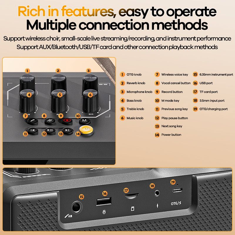 REMAX RB-MB26 KARAOKE BLUETOOTH SPEAKER (120W) REMAX RB-MB26 KARAOKE BLUETOOTH SPEAKER (120W)