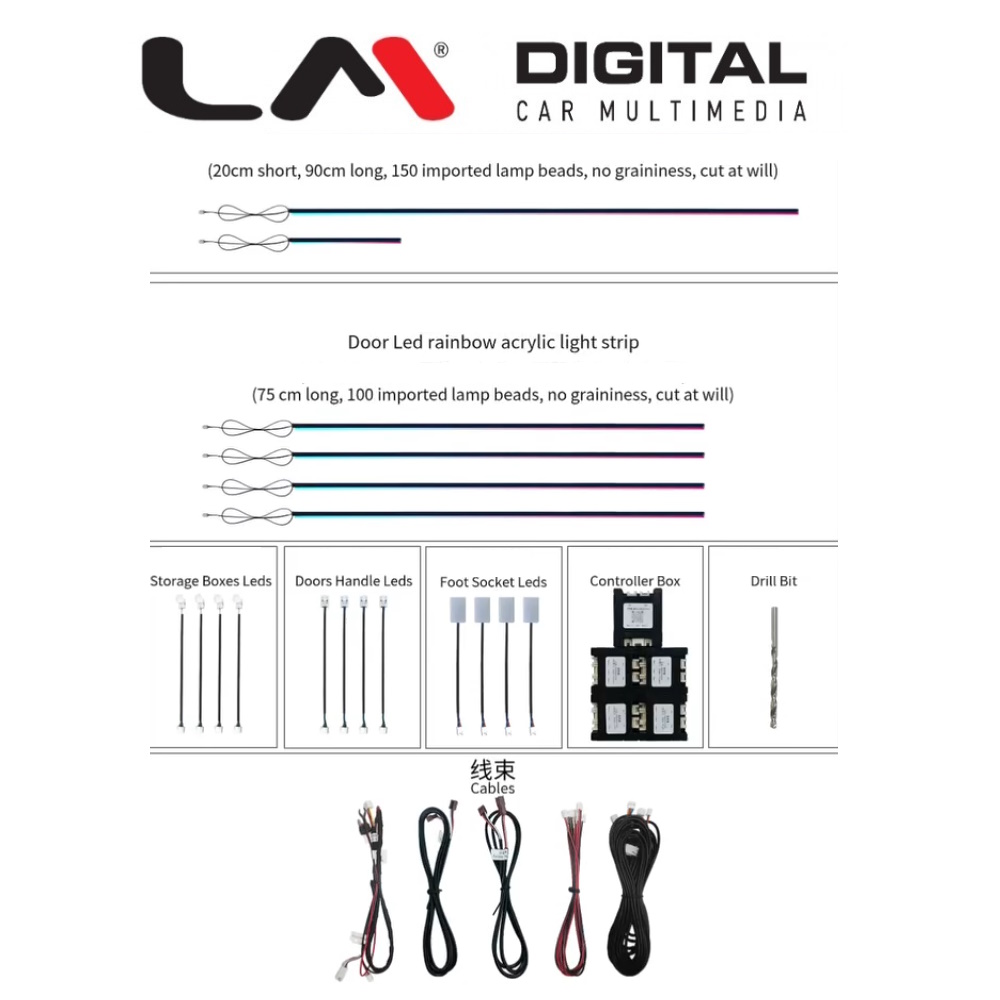 AMBIENT UNIVERSAL 256 colours -18 lights RGM - BLACK strips AMBIENT UNIVERSAL 256 colours -18 lights RGM - BLACK strips