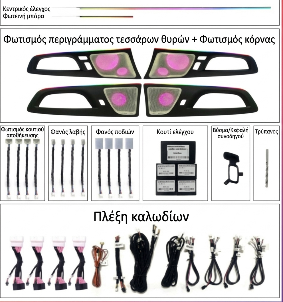 Ατμοσφαιρικός, εσωτερικός φωτισμός για VOLVO XC60 mod 18>2025
Αναβάθμισε το εσωτερικό του VOLVO σου με τα Ambient Lights, σχεδιασμένα για να προσφέρουν σύγχρονη αισθητική, πολυτέλεια και μια μοναδική ατμόσφαιρα στο εσωτερικό του οχήματος.
Ο φωτισμό Ατμοσφαιρικός, εσωτερικός φωτισμός για VOLVO XC60 mod 18>2025
Αναβάθμισε το εσωτερικό του VOLVO σου με τα Ambient Lights, σχεδιασμένα για να προσφέρουν σύγχρονη αισθητική, πολυτέλεια και μια μοναδική ατμόσφαιρα στο εσωτερικό του οχήματος.
Ο φωτισμό