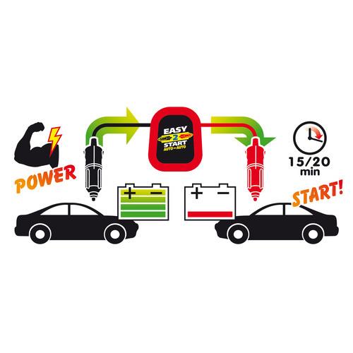Lampa ΡΕΥΜΑΤΟΔΟΤΗΣ ΜΕ ΦΙΣ ΑΝΑΠΤΗΡΑ 12V 8Ah EASY 2 START 15>20min Lampa ΡΕΥΜΑΤΟΔΟΤΗΣ ΜΕ ΦΙΣ ΑΝΑΠΤΗΡΑ 12V 8Ah EASY 2 START 15>20min