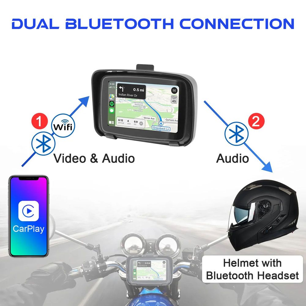 DIGITAL IQ PNA 6000_CPAA (5inc) MOTORCYCLE CARPLAY-ANDROID AUTO DIGITAL IQ PNA 6000_CPAA (5inc) MOTORCYCLE CARPLAY-ANDROID AUTO