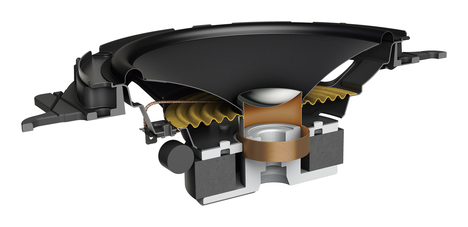 Ζεύγος Ηχείων Pioneer TS-A1600C 2 Δρόμων Διαιρούμενα 16,5 cm 350 Watt