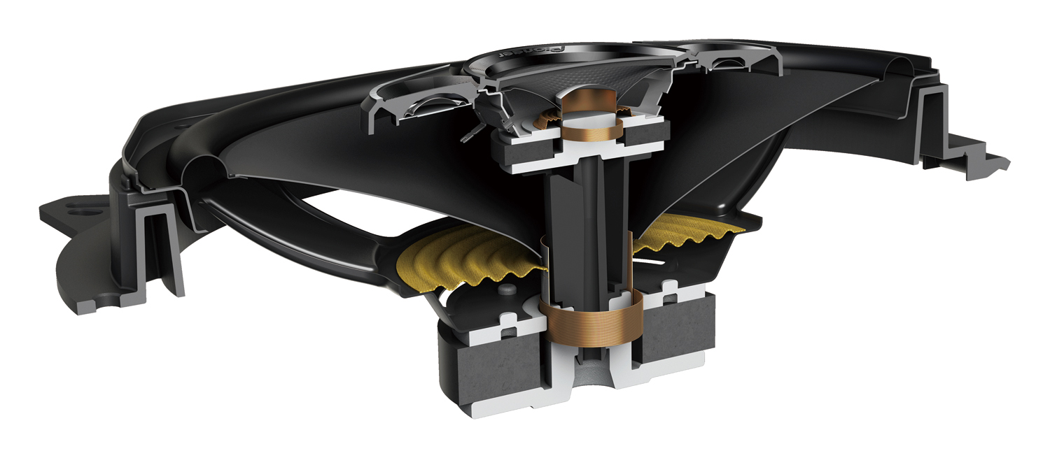 Ζεύγος Ηχείων Pioneer TS-A6960F 4 Δρόμων Οβάλ 6'' x 9'' 450 Watt Ζεύγος Ηχείων Pioneer TS-A6960F 4 Δρόμων Οβάλ 6'' x 9'' 450 Watt