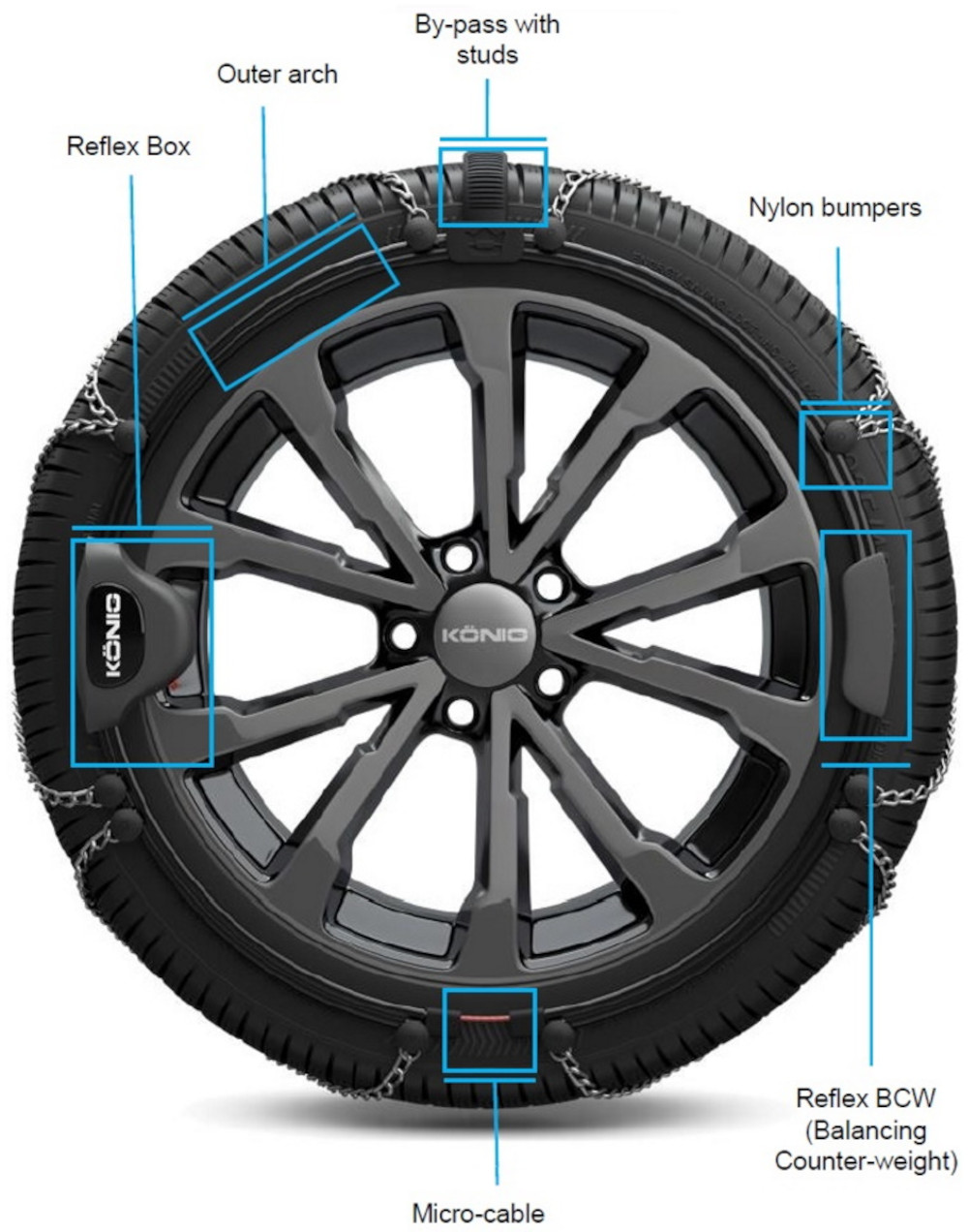 Χιονοαλυσίδες Konig Reflex Edge (7mm) Τεμάχια Δύο