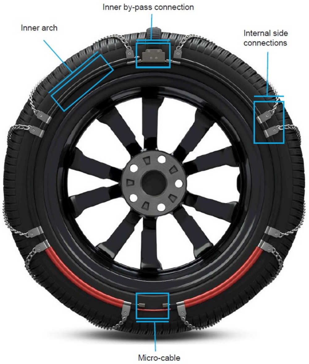 Χιονοαλυσίδες Konig Reflex Edge (7mm) Τεμάχια Δύο