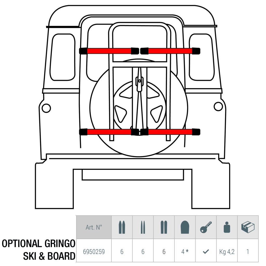 Βάση Ποδηλάτου Ρεζέρβας Αυτοκινήτου Fabbri Gringo Bici (2 Ποδήλατα)