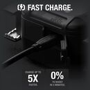 Φορτιστής Αυτοκινήτου NOCO GBC011 USB-C 65W για GBX