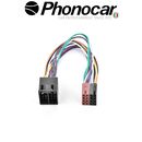ΦΙΣΑ ΡΑΔΙΟΦΩΝΟΥ ISO – ALFA ROMEO-AUDI-CITROEN-DACIA-DAEWOO-FIAT-FORD-HUNDAI-IVECO-KIA-LANCIA-MERCEDES-OPEL-PEUGEOT-PORSCHE-RENAULT-ROVER-ROVER-SCODA-TOYOTA-VOLKSWAGEN
