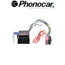 ΦΙΣΑ ΡΑΔΙΟΦΩΝΟΥ ISO BMW-FORD-IVECO-LAND ROVER-MERCEDES-MINI-OPEL-PORSCHE-SEAT-SKODA-SMART-VOLKSWAGEN
