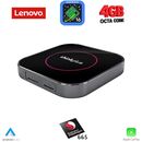 LENOVO TP STREAM 4132  (AI BOX for original screen to Android)