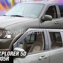 Heko FORD EXPLORER 5D 2002>2005 - ΖΕΥΓΑΡΙ ΑΝΕΜΟΘΡΑΥΣΤΕΣ (2 ΤΕΜ)