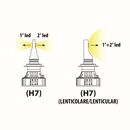 H7 9-32V 6.500K 6.000lm 72W PX26d HALO LED KIT SERIE 7 COMPAC 2ΤΕΜ (ΓΙΑ ΠΡΟΤΖΕΚΤΟΡΕΣ ΑΛΟΓΟΝΟΥ)