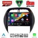 LENOVO SSR 10730_CPA CLIMA (9inc) MULTIMEDIA TABLET for TOYOTA RAV 4 mod. 2000-2006