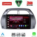 LENOVO LVF 5730_CPA A/C (9inc) MULTIMEDIA TABLET for TOYOTA RAV 4 mod. 2000-2006