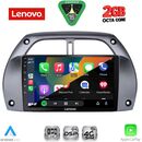 LENOVO LVF 5730_CPA A/C (9inc) MULTIMEDIA TABLET for TOYOTA RAV 4 mod. 2000-2006