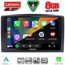 LENOVO SSR 10421_CPA (10inc) MULTIMEDIA TABLET for MERCEDES VITO – VIANO  (W447) mod. 2015-2022