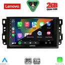 LENOVO LVD 2069_CPA (10inc) MULTIMEDIA TABLET for GMC ALL mod. 2004-2012