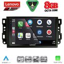 LENOVO SSR 10069_CPA (10inc) MULTIMEDIA TABLET for GMC ALL mod. 2004-2012