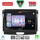 LENOVO SSZ 12172B_CPA (9inc) MULTIMEDIA TABLET for FORD RANGER mod. 2015-2018