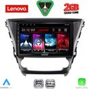 LENOVO LVD 2706_CPA (10inc) MULTIMEDIA TABLET for TOYOTA AVENSIS mod. 2016-2019