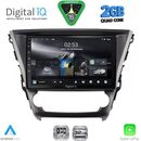 DIGITAL IQ RSD 1706_CPA (10inc) MULTIMEDIA TABLET for TOYOTA AVENSIS mod. 2016-2020