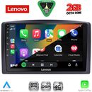 LENOVO LVF 5421_CPA (10inc) MULTIMEDIA TABLET for MERCEDES VITO – VIANO  (W447) mod. 2015-2022