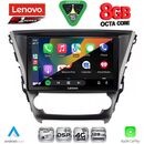 LENOVO SSR 10706_CPA (10inc) MULTIMEDIA TABLET for TOYOTA AVENSIS mod. 2016-2019