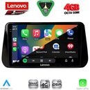 LENOVO SSQ 9238B_CPA (10inc) MULTIMEDIA TABLET for HYUNDAI IX45 - SANTA FE mod. 2021-2023