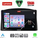 LENOVO SSZ 12271_CPA (10inc) MULTIMEDIA TABLET for JEEP GRAND CHEROKEE mod. 2005-2007 with Original Navi