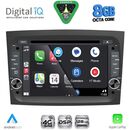 DIGITAL IQ BLM 738_CPA (7" DECK) MULTIMEDIA SYSTEM for FIAT DOBLO mod. 2015-2022