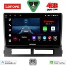 LENOVO LVE 8728DASH_CPAA (9inc) MULTIMEDIA TABLET for TOYOTA PRIUS mod. 2003-2009 (Supports Original Clima-HYBRID)