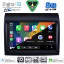 DIGITAL IQ BXK 20141_CPAA (9inc) MULTIMEDIA TABLET for FIAT DUCATO – CITROEN JUMPER – PEUGEOT BOXER mod. 2011-2021