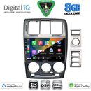 DIGITAL IQ BXF 18222GR_CPAA (9inc) MULTIMEDIA TABLET for HYUNDAI GETZ mod. 2002-2011 (GREY)