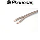 ΚΑΛΩΔΙΟ ΗΧΕΙΩΝ 2 X 1.5 mm 10 mt (συσκευασια blister)
