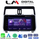 OEM για Toyota Land Cruiser 2019 > με 8Core 8GB/128GB
