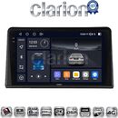OEM για Renault Express 2023 > με 8Core 8GB/256GB και 2Κ οθόνη