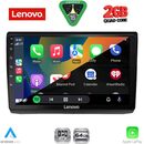 LENOVO LVD 2558A_CPA (10inc) MULTIMEDIA TABLET for OPEL VIVARO – RENAULT TRAFIC - NISSAN PRIMASTAR mod. 2004-2015