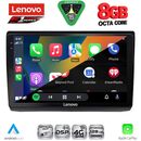 LENOVO SSR 10558A_CPA (10inc) MULTIMEDIA TABLET for OPEL VIVARO – RENAULT TRAFIC - NISSAN PRIMASTAR mod. 2004-2015
