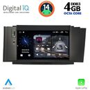 DIGITAL IQ MSG 441_CPA (7” DECK) MULTIMEDIA SYSTEM for CITROEN C4 mod. 2011-2018